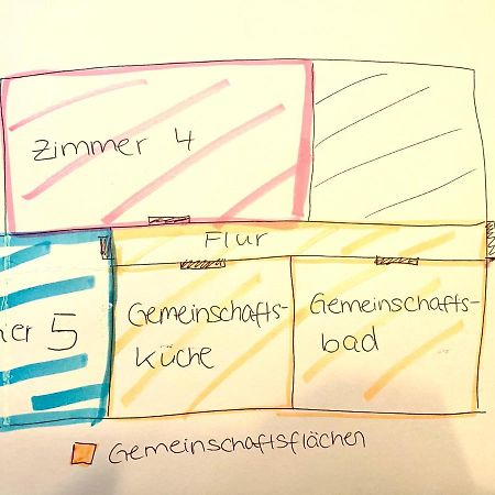 Gemuetliches Wg-Zimmer 4, Zentral In Ravensburg公寓 外观 照片
